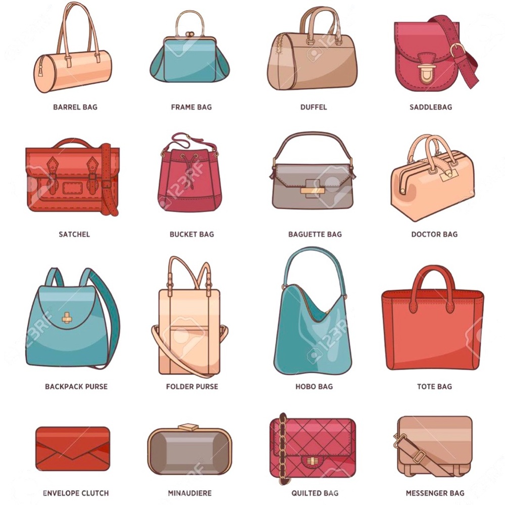 👜 Handbag Guide 👜 - Picture 3 of 3